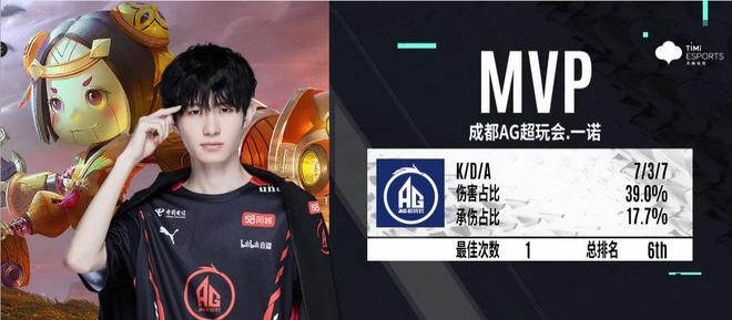 Bilibili Gaming 教练：我们的目标是成都MSI