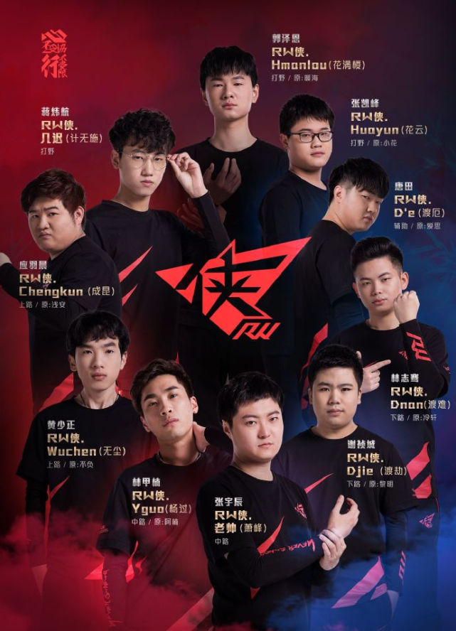 小伞战队评级 S：EDG S-：LNG、RNG、TES